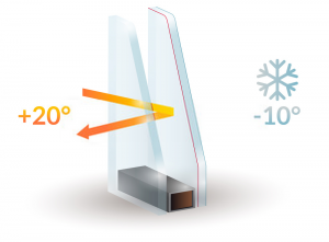 Double Glazing Services in Oxhey | Installation & Repairs